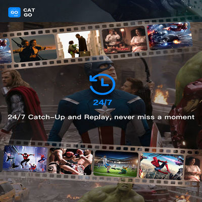 Digibox Entertainment Live TV Box 4 ГБ оперативной памяти и Wi-Fi 6 с двойной полосой